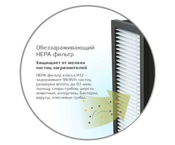 Фильтр RCB 75 F7 + carbon Фильтр RCB 75 F7 + carbon — изображение 3