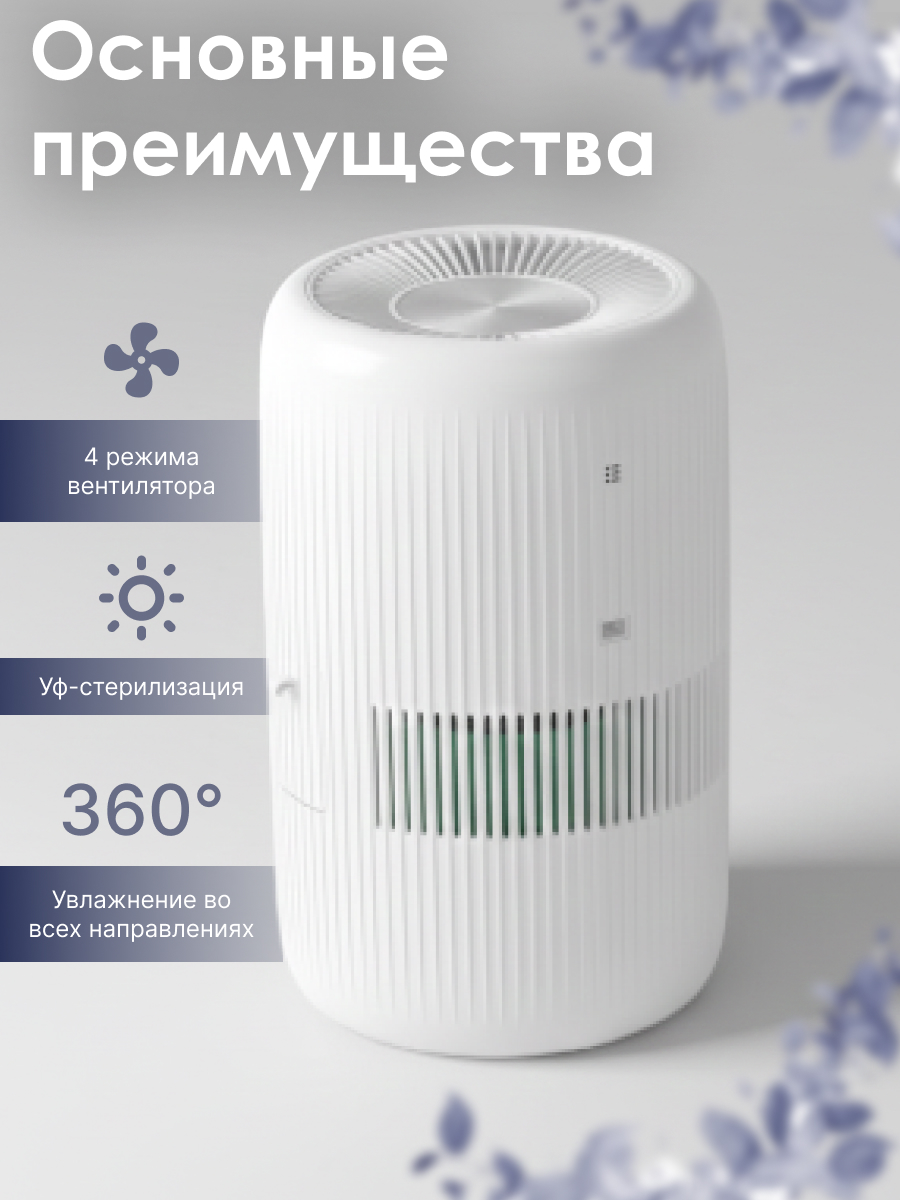 Мойка воздуха IClima LUX-7000AW Мойка воздуха IClima LUX-7000AW — изображение 2