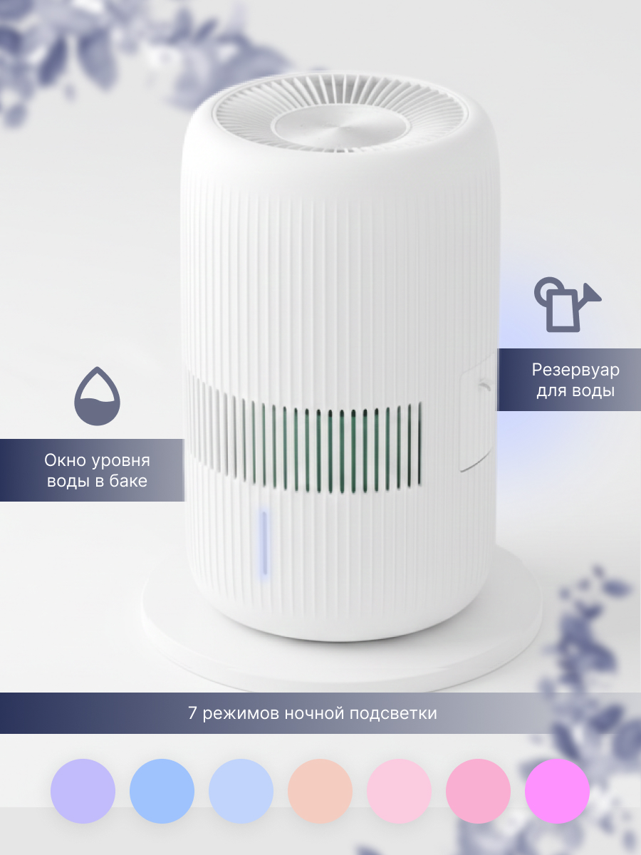 Мойка воздуха IClima LUX-7000AW Мойка воздуха IClima LUX-7000AW — изображение 3