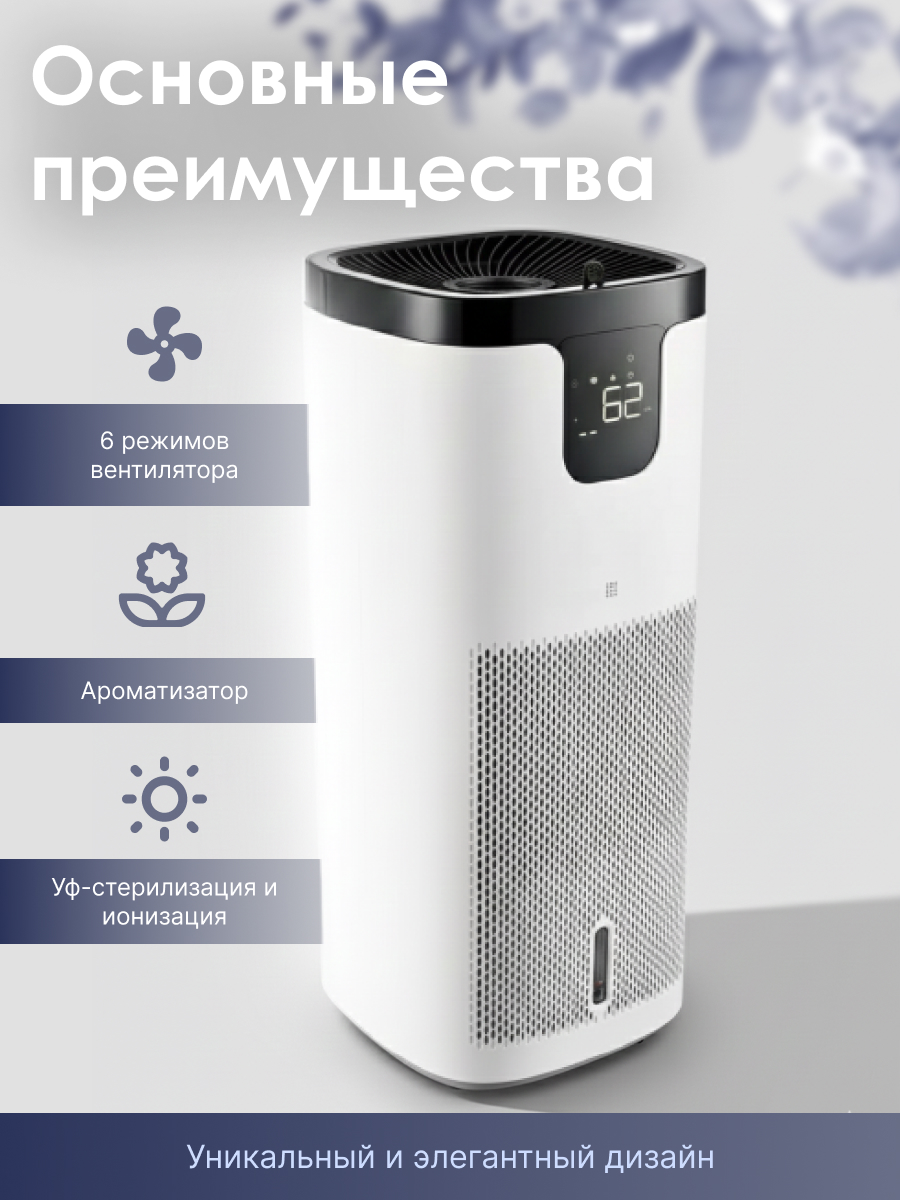 Мойка воздуха IClima LUX-9000AW Мойка воздуха IClima LUX-9000AW — изображение 2