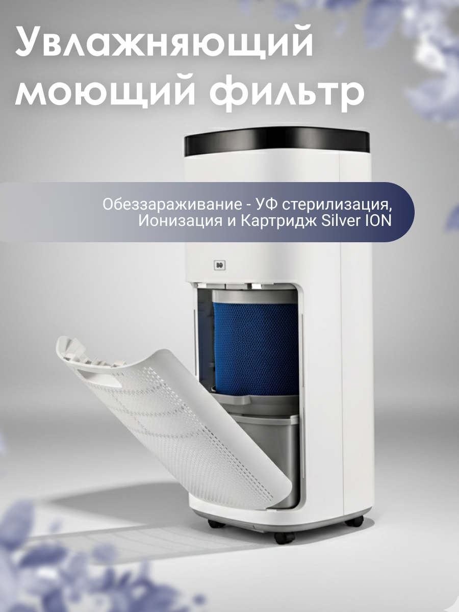 Мойка воздуха IClima LUX-9000AW Мойка воздуха IClima LUX-9000AW — изображение 4