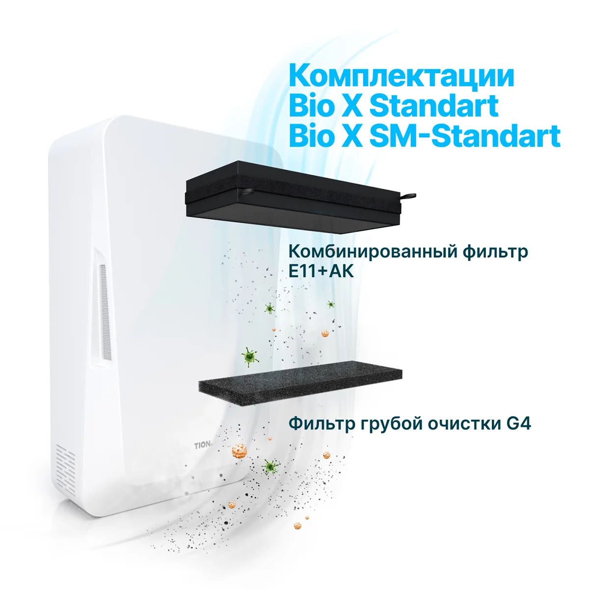 Бризер TION BIO X Standart (EPA E11+AK) Бризер TION BIO X Standart (EPA E11+AK) — изображение 5